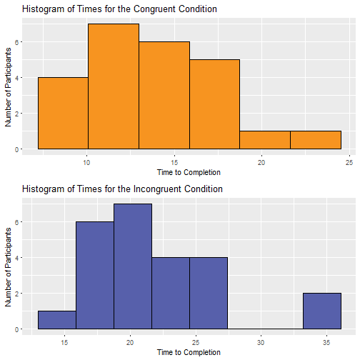 plot of chunk unnamed-chunk-4