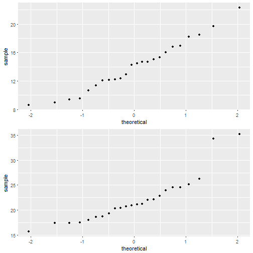 plot of chunk unnamed-chunk-5