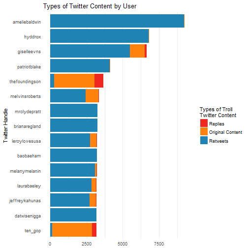 plot of chunk unnamed-chunk-16