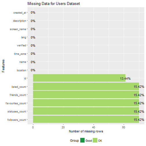 plot of chunk unnamed-chunk-2