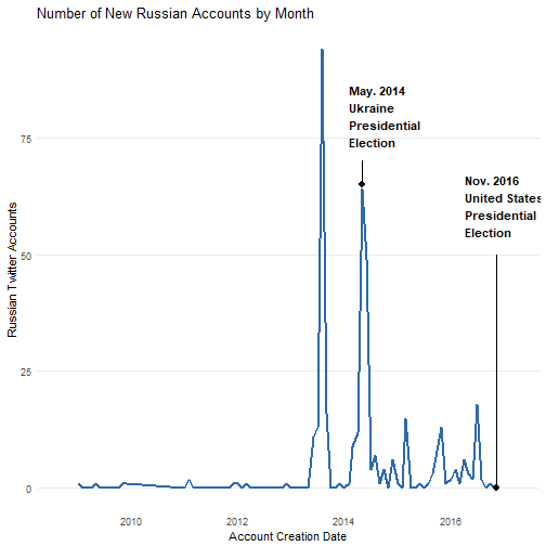 plot of chunk unnamed-chunk-5