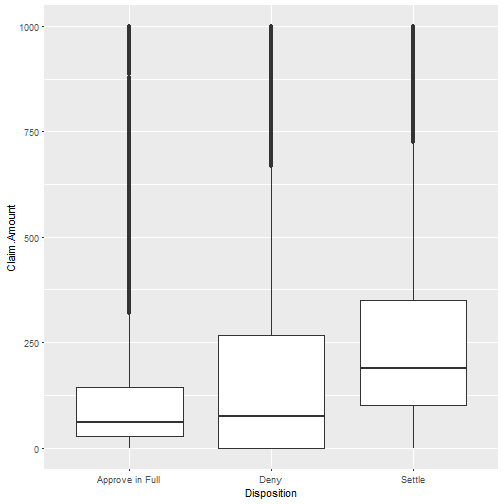 plot of chunk unnamed-chunk-10