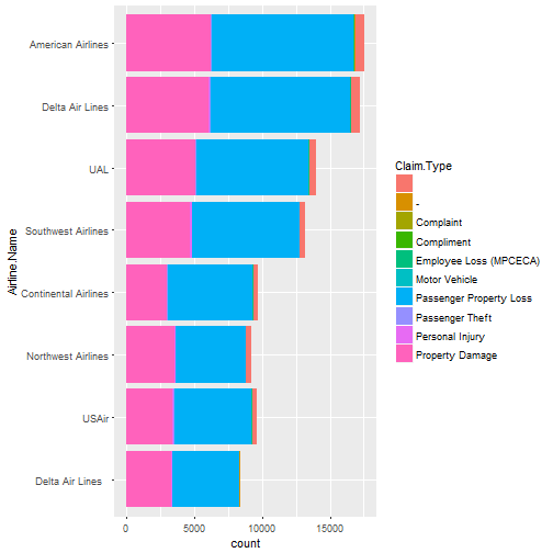 plot of chunk unnamed-chunk-12