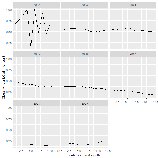 plot of chunk unnamed-chunk-16