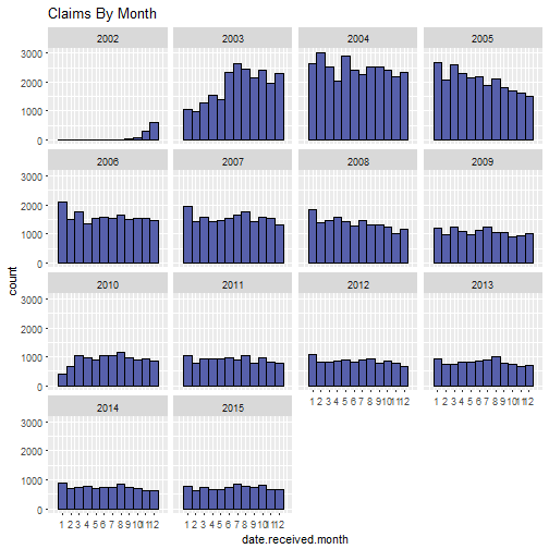 plot of chunk unnamed-chunk-3