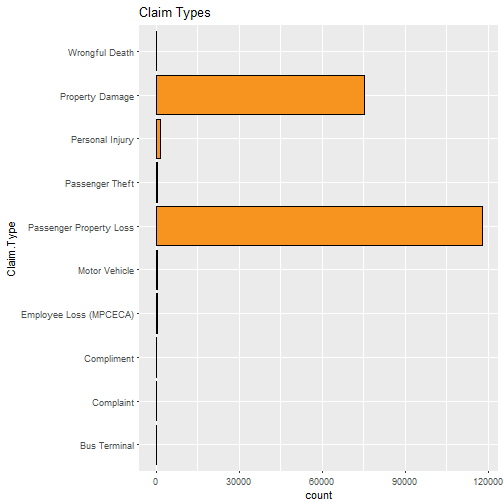 plot of chunk unnamed-chunk-7