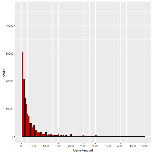 plot of chunk unnamed-chunk-9